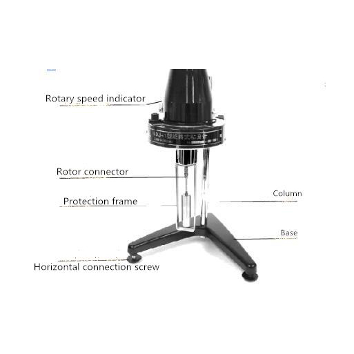 NDJ-1/NDJ-4 Spiral Type Viscometer